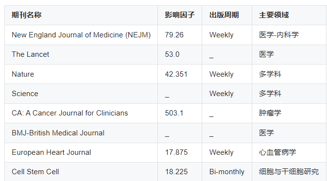 pubmedϙzӢտ