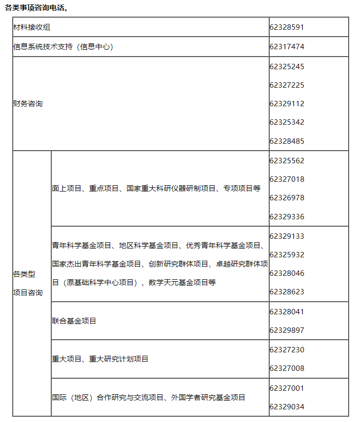 2025ȿƌW(xu)(xing)ĿՈ(qng)